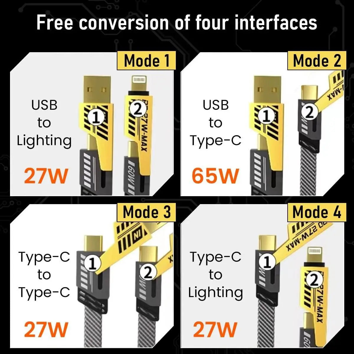 USB-C & Lightning 4-in-1 Multi Charging Cable – Fast & Versatile! ⚡🔌 zavtyu-cr